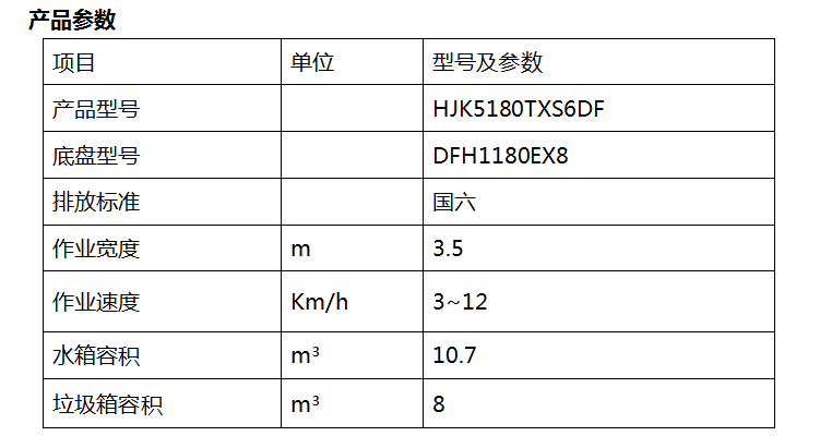 2、HJK5180TXS6DF型洗扫车.png